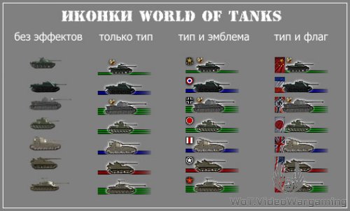 Иконки с реальными танками для World of Tanks