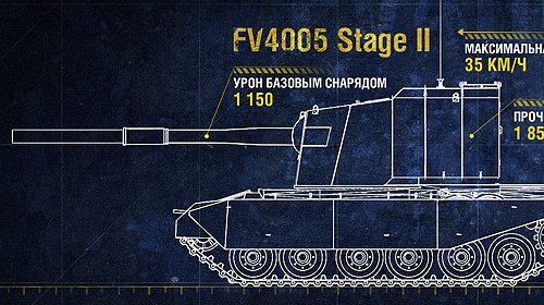 Главный калибр Её Величества — ПТ-САУ FV4005 Stage II