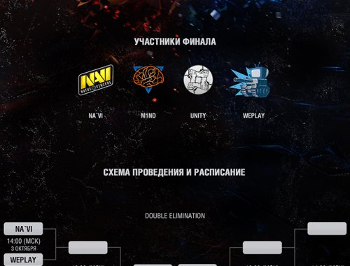 Финал II сезона Wargaming.net League 2014 Gold Series в Москве