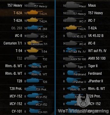 World of tanks контурные иконки танков