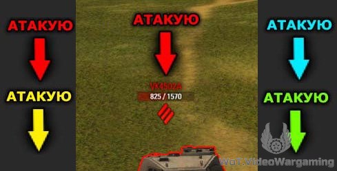 World of Tanks мод маркер атакую